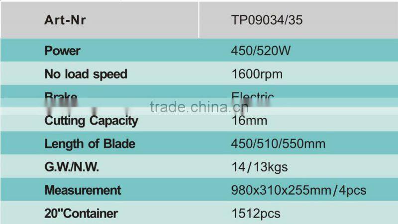 TP09034 Garden tool green Hedge Trimmers with long blade