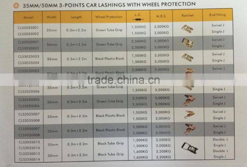 Car lashing belt/starps ,car ratchet belt and straps