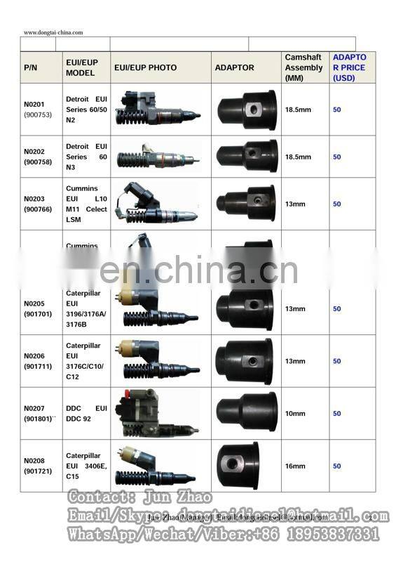 HOT SALE EUI/EUP TESTER WITH CAM BOX Iveco EUI Cursor 8