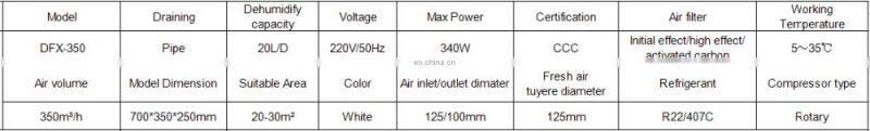 20liters per day pipeline dehumidifier home mounted dehumidifier