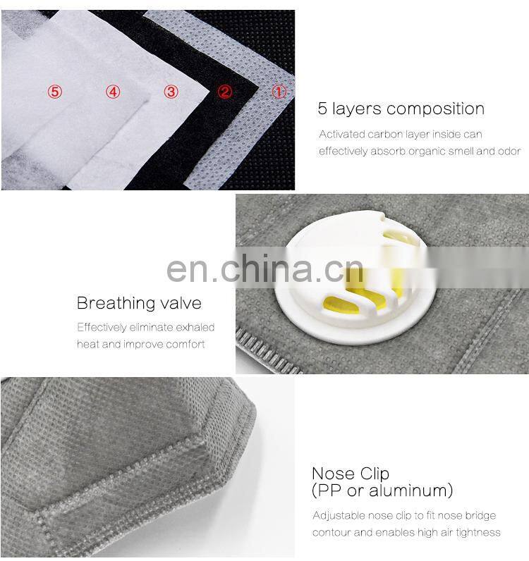 Odor-filtering Active Carbon Air Pollution Mask with Valve