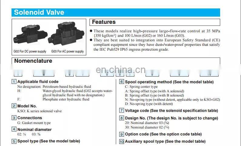 DAIKIN Hydraulic solenoid valve KSO-G02-2CP-30, KSO-G02-2CD-30, KSO-G02-4CD-30