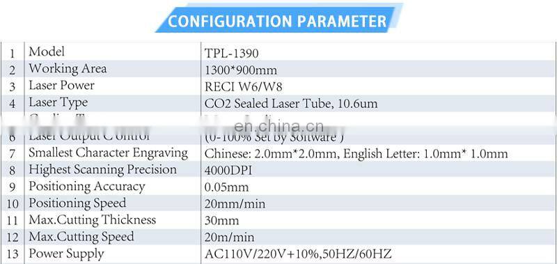 High-performance co2 laser / 1390 laser cutting machine/laser cutter and engraver