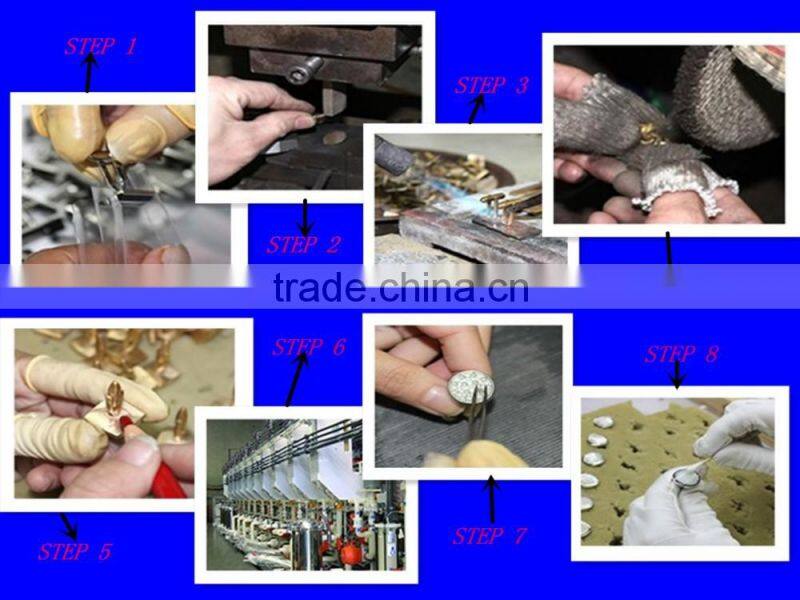 Wholesale factory make, cheap tie clip with enamel