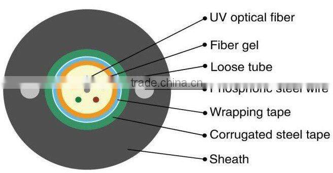 GYXTW fiber optical cable 12 cores