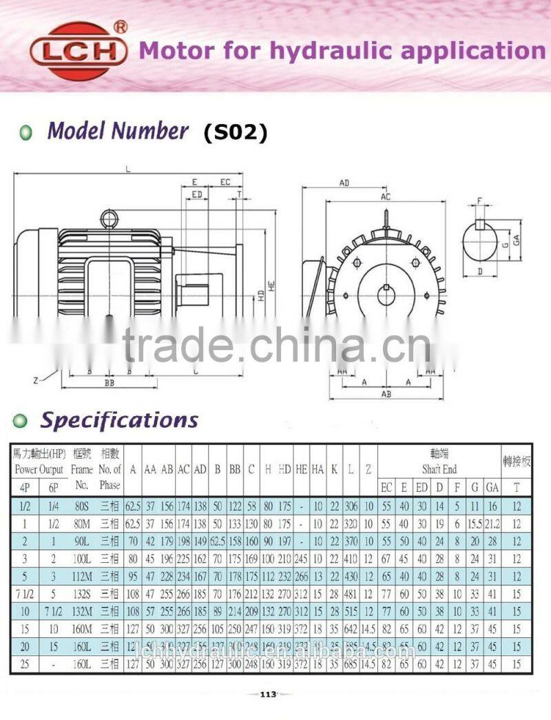 electric motor dc 12v