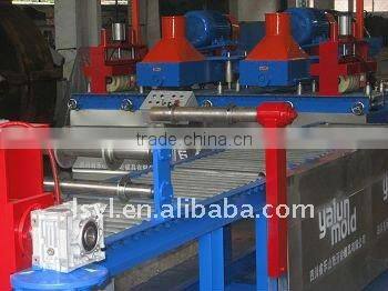 YLT Polishing Machine