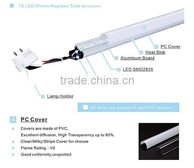 t8 directly replacement tube, ballast compatible led t8 3 years warranty