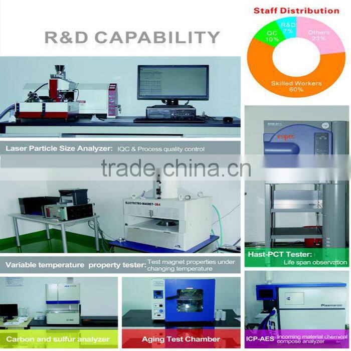 Segment shape magnet in bright silver for wind turbine