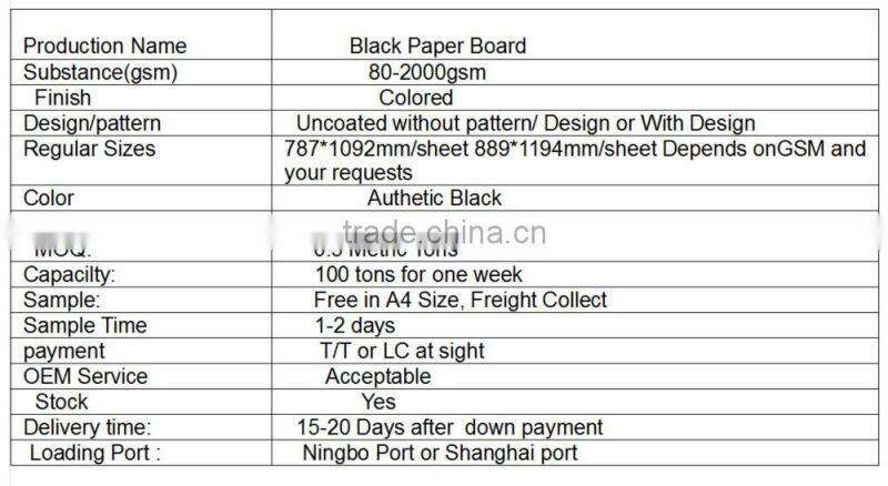 4x6 black paper photo frames board