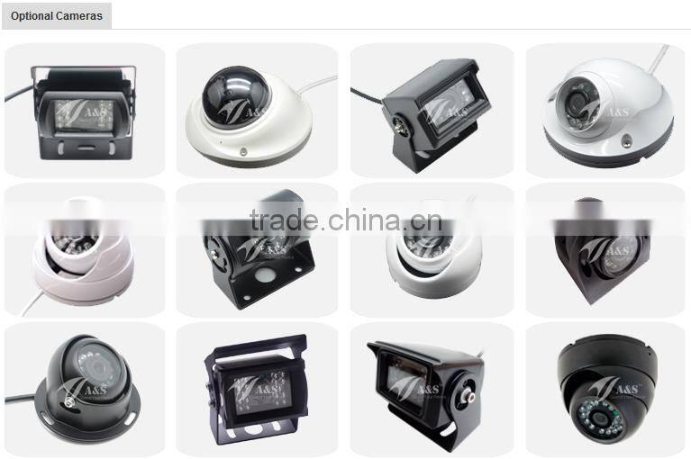 High Performance 4CH 3G Mobile DVR with optional Passanger Counting Function