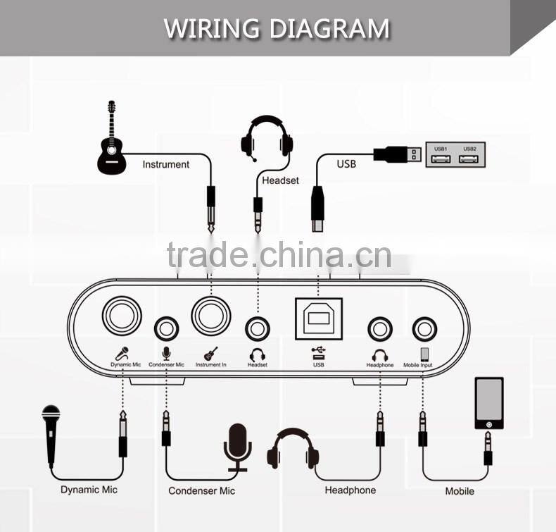 USB EXTERNAL SOUND CARD/AUDIO INTERFACE FOR MUSIC LOVERS
