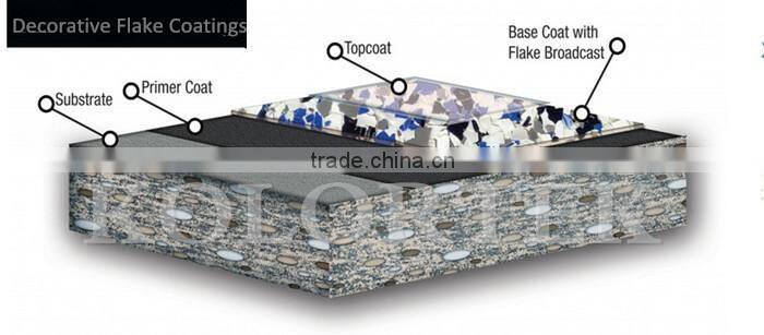 Epoxy Floor Coatings, Epoxy Floor Coating Pearl Pigment