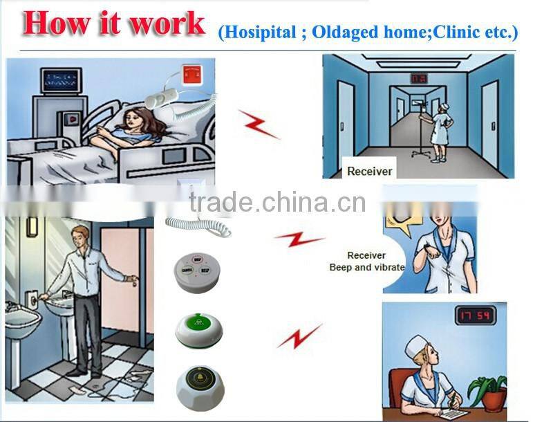 Beautiful in colors LED display wireless nurse call button for patient emergency service call bell system
