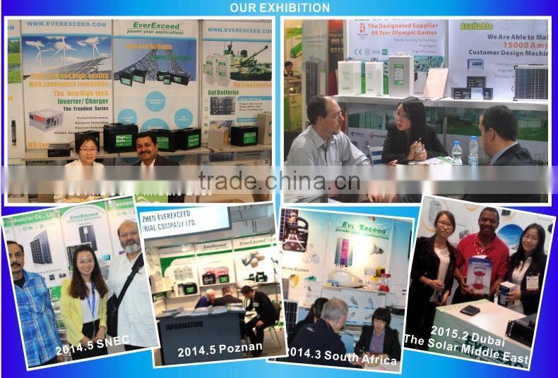 High quality manufacturer offer intelligent portable car charger