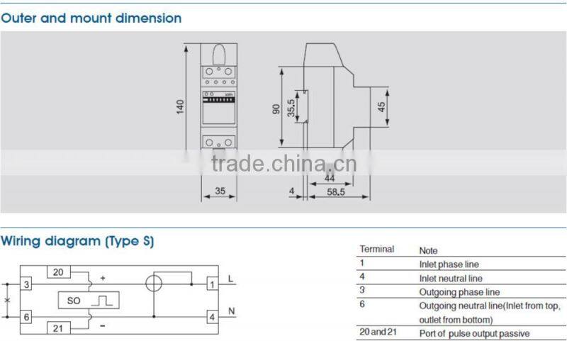 2015 New Din Rail Mount Energy Meter