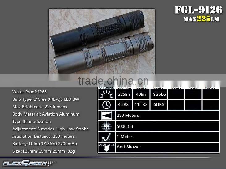 18650 battery CreeQ5 military mini led pen torch