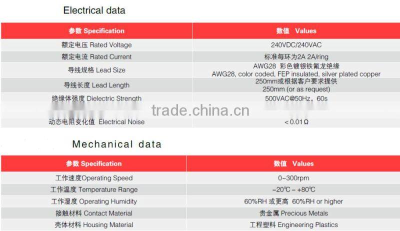 capsule slip ring 018-12 dia.18mm 12wires 2A/Per wires