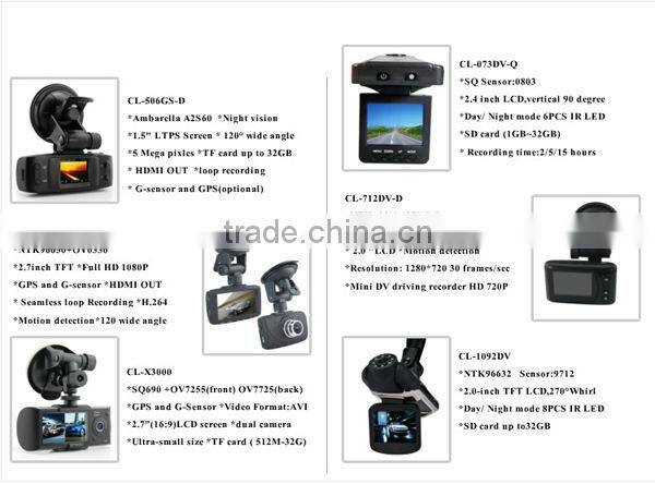 Security Mate Hot sale 2.7 Inch 140 Wide Angle car cctv