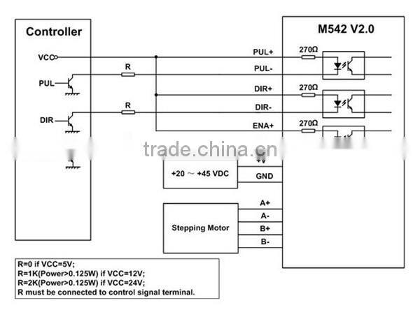 Hot selling 2-phase M542 leadshine stepper motor driver controller