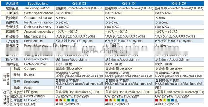 Dot illuminated 16mm push button switch