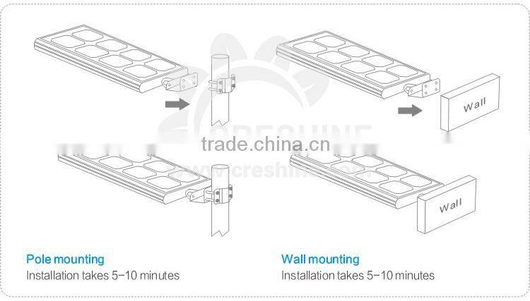 High Quality All in One Solar LED Street Lamp 40W