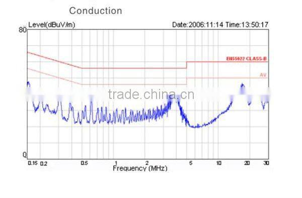 5v 1a adapter with 2 years warranty