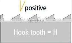 Outstanding performance M51 tough dado saw blades