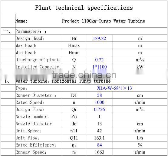 Hydro Power water turbine / 1100kw Turgo turbine/Hydropower plant