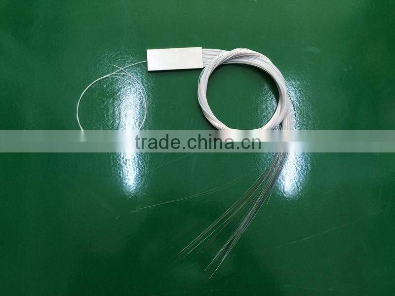 16 way mini module FO splitter