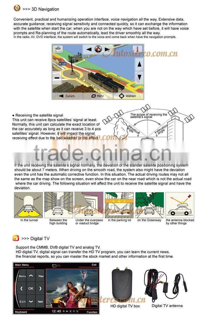 7 inch Car Stereo GPS Navigation car DVD player Headunit car stereo sat nav for Hyundai Elantra Avante