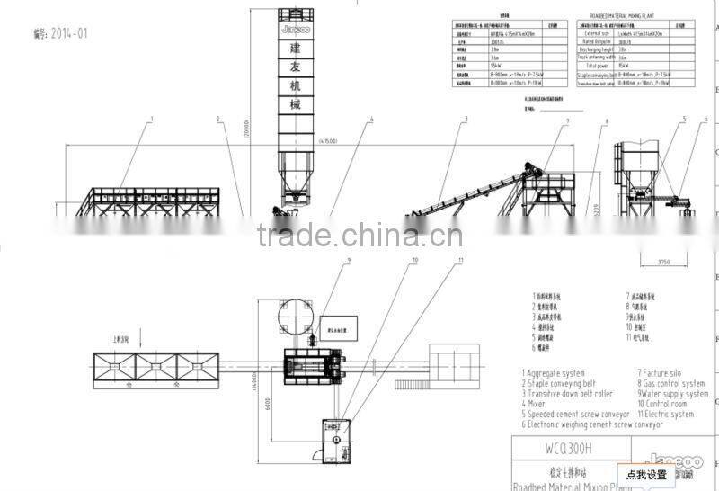 modular stabilized mixing station