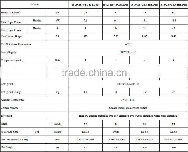 Low temperature EVI Air source heat pump ( air to water heat pump )