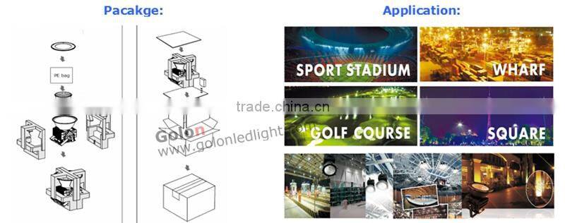LED focus to football stadium high focus led light outdoor IP65 waterproof led football stadium focus