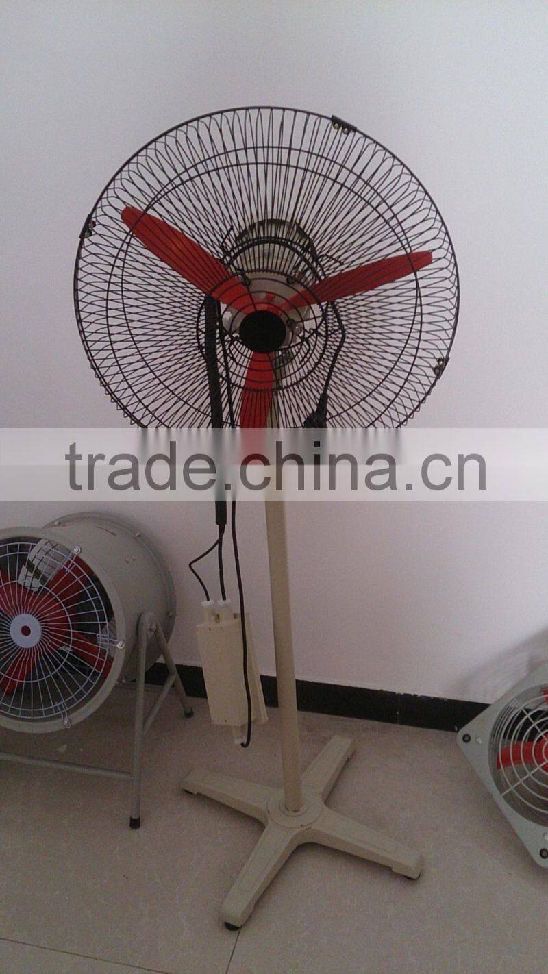 IP54 BTS wall type stand type explosion proof rotation fan