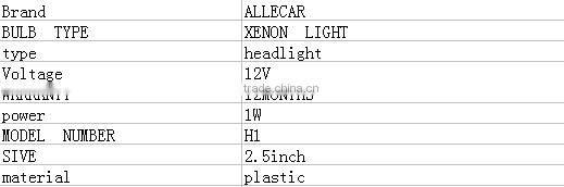 2016 popular product Angel eye & devil eye driving plastic bracket for 2.5 inch projector lens