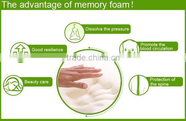 vacuum compressed packing latex memory foam mattress