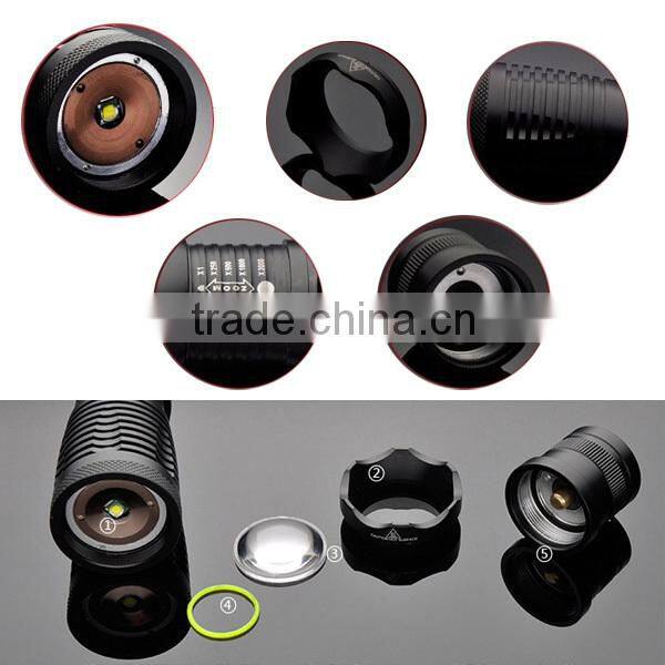 2015 Hot Sale S3 Aluminium Zoomable Flashlight Reinforced With 3AAA/1*18650