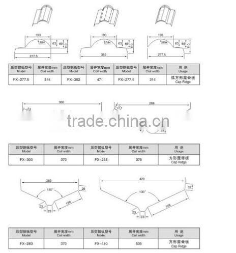 roof tile ridge cap sheets type of roofing sheets metal roofing roll forming machine