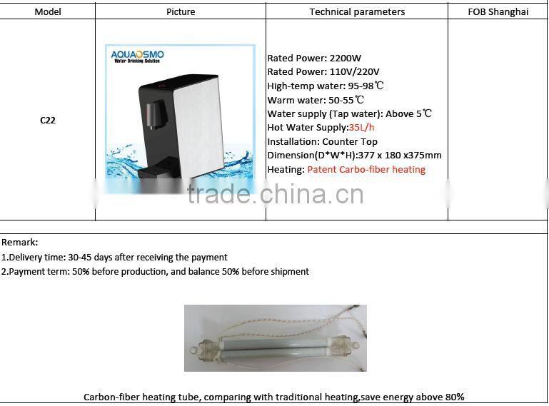 Instant Water Boilling Boiler Unit, 35L/H, got boilling water within 3 seconds