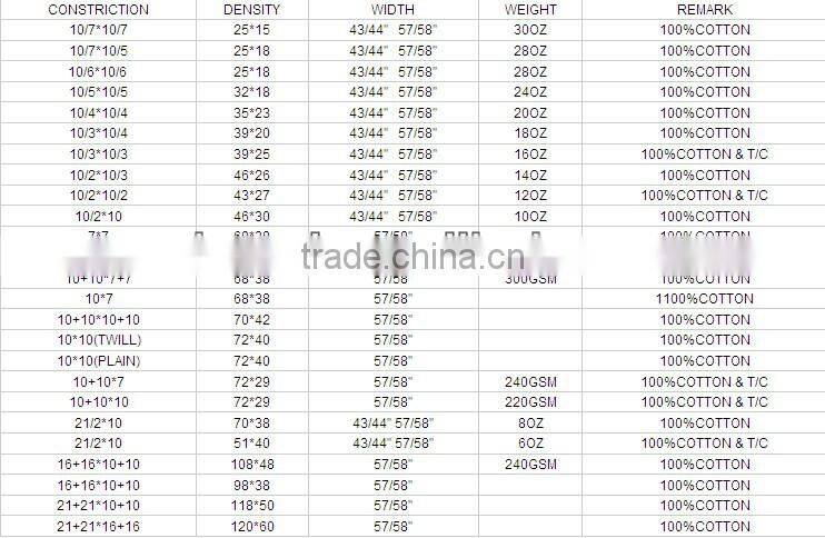 upholstery fabric animal print technical textiles