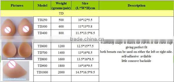 factory supply beautifull plump sexy cross dresser silicone breasts forms drag queen artificial big boobs adhesive backside ok