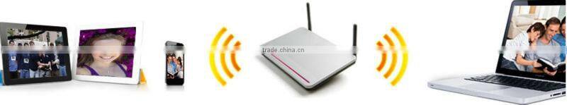 Zmodo IR Pan Tilt WiFi Wireless Micro IP Camera