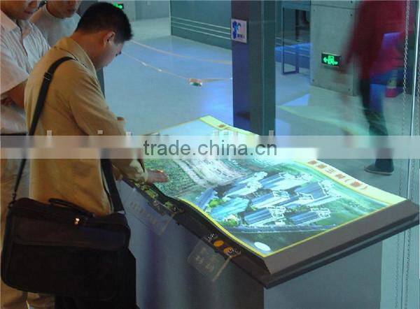Wonderful Interactive projector books with reasonable price