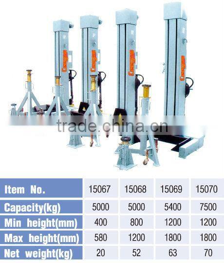 Hydraulic Single Post Lift