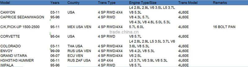 4L60E Automatic Transmission Steel Module For GM