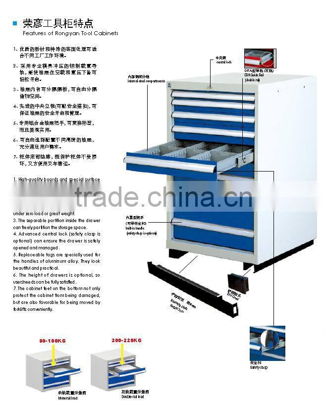 Muti-functional light metal cutting tool cabinet trolly with wheels