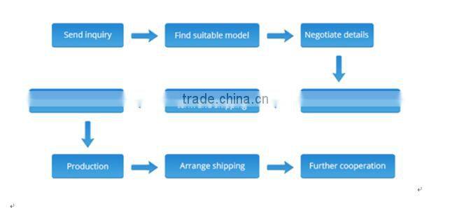 High durability no deformation Pultruded fiberglass tube