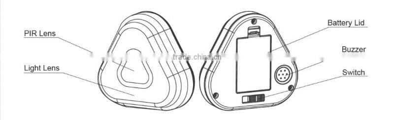 Eco battery backup PIR sensor night light with buzzer alarm function