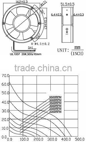 171mm 17251-51 mist fan industrial